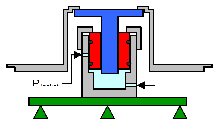 泰匯爾活塞式壓力計(jì).png 泰匯爾活塞式壓力計(jì).png