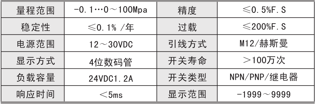 1595925158274334.png 1595925158274334.png